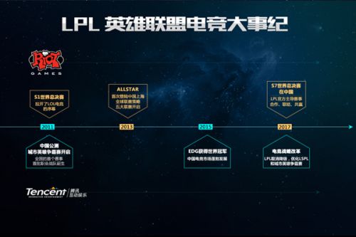 势夺得金牌 势夺得金牌