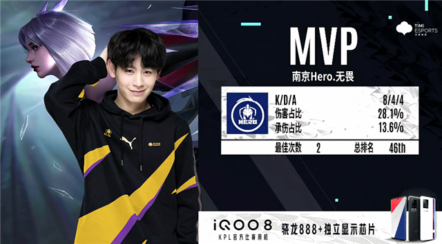 心和竞争力 心和竞争力