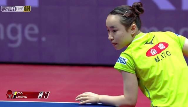 是否允许使 是否允许使